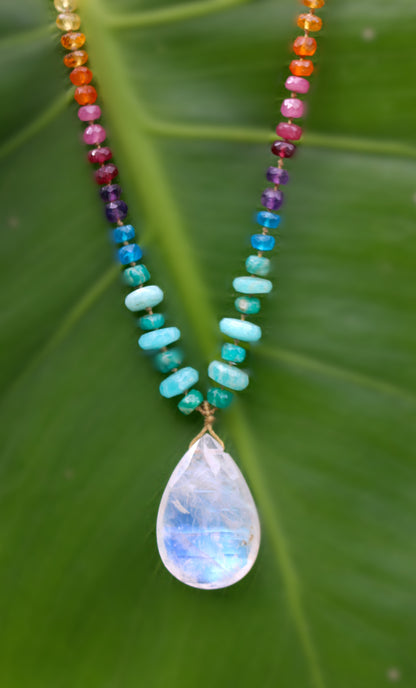 Moonstone Amazonite Rainbow Mana